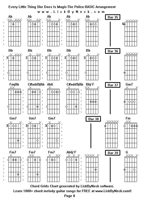 Chord Grids Chart of chord melody fingerstyle guitar song-Every Little Thing She Does Is Magic-The Police-BASIC Arrangement,generated by LickByNeck software.